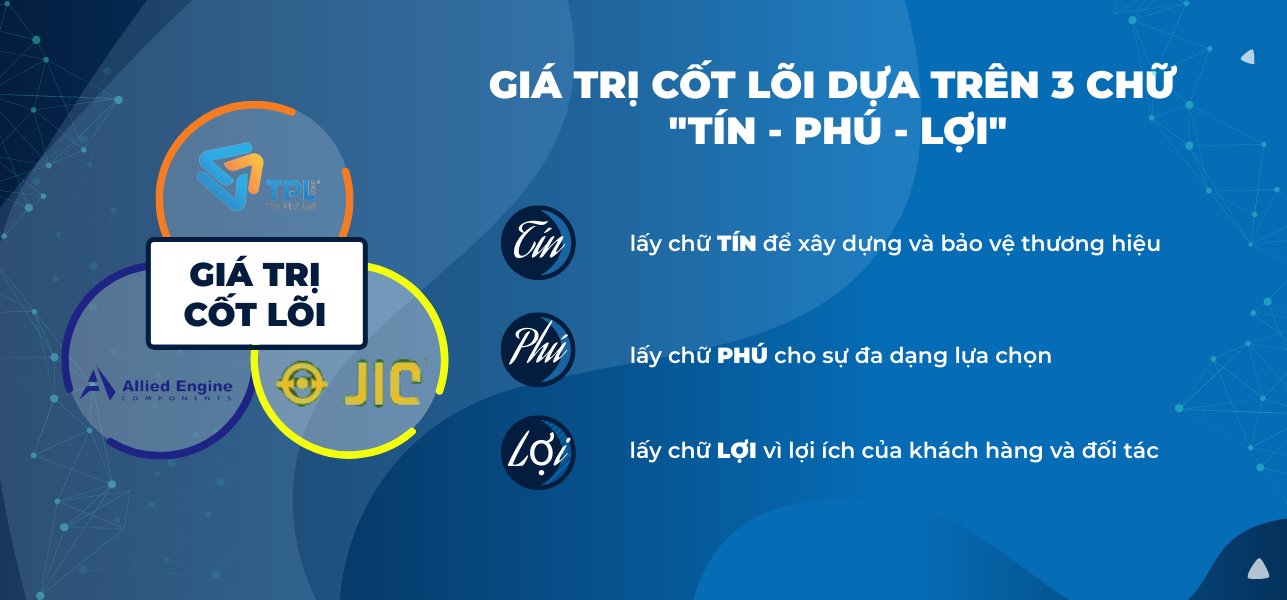 Đội ngũ nhân viên Tín Phú Lợi – Chuyên môn cao, tận tâm phục vụ khách hàng